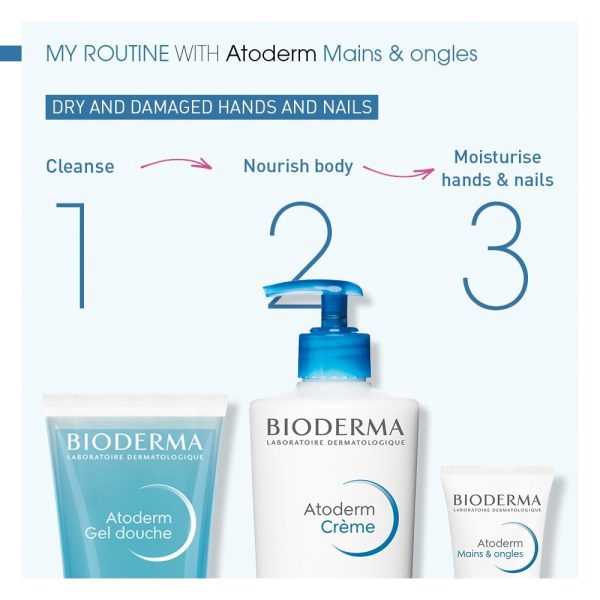 Bioderma Atoderm Ultra Repair Cream 50ml Hot on Sale